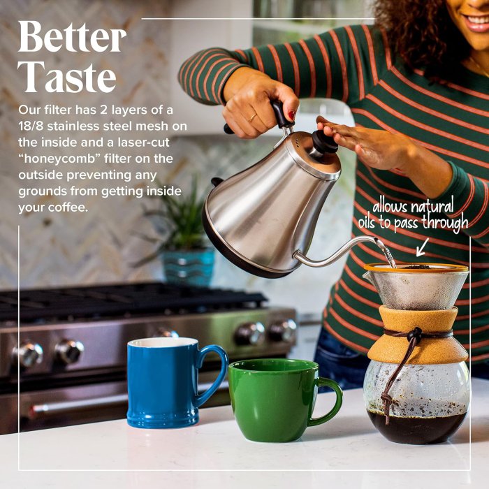 Pour Over Coffee Dripper - Reusable Filter & Strainer (image 2)